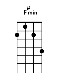 draw 4 - F#min Chord